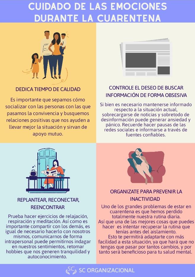 Info a tener en cuenta durante la pandemia